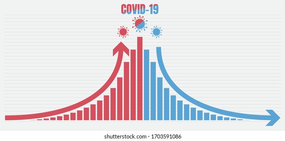 COVID-19 Chart Illustration. Coronavirus Pandemic Progression Of Infected People. Bar Chart Showing Growing Numbers Of Covid Positive Patients, Reaching The Peak And Fall Down.