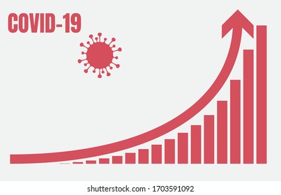 COVID-19 Chart Illustration. Coronavirus Pandemic Progression Of Infected People. Bar Chart Showing Growing Numbers Of Covid Positive Patients, Numbers Of Death Or Numbers Of Cured.