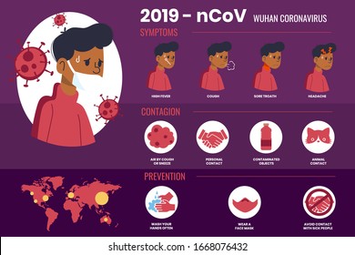 COVID-19. Chinesse Coronavirus. Covid-19 disease prevention infographic with icons and text, healthcare and medicine concept. Flu spreading of world, SARS pandemic risk alert. Vector.