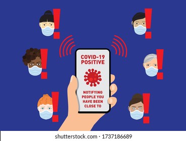 Covid-19 Contact Tracing App Vector With Faces Wearing Surgical Masks