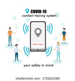 Covid-19 Contact Tracing System, Transmit Data, Alert Message About Coronavirus Risk Contact. Mobile Application To Prevent Spread Virus. Banner, Poster. Flat Vector Illustration, Isolated Objects.