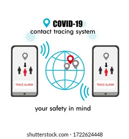 Covid-19 Contact Tracing System, Transmit Data, Alert Message About Coronavirus Risk Contact. Mobile Application To Prevent Spread Virus. Banner, Poster. Flat Vector Illustration, Isolated Objects.