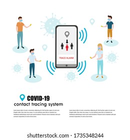 Covid-19 contact tracing system, transmit data, alert message about coronavirus risk contact. Mobile application to prevent spread virus. Banner, poster. Flat vector illustration, isolated objects.