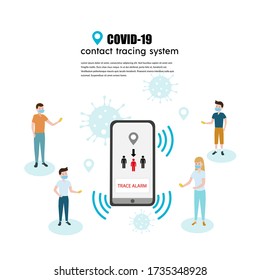 Covid-19 contact tracing system, transmit data, alert message about coronavirus risk contact. Mobile application to prevent spread virus. Banner, poster. Flat vector illustration, isolated objects.