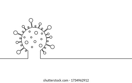 COVID-19 continuous line drawing. virus silhouette, corona virus background design. Vector illustration