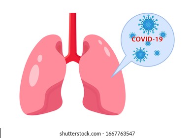 Covid-19 corona virus or 2019-ncov virus affects lung damage. The picture shows the lungs and the Covid-19 virus.