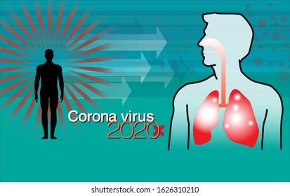 COVID-19 The corona virus can spread from person to person.
