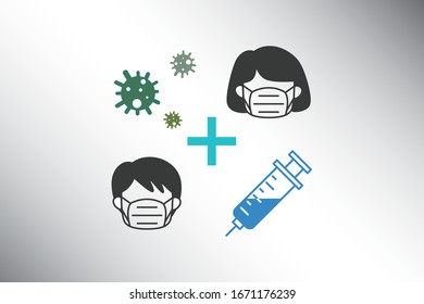 COVID-19 , Corona virus graphic with icon of human wearing mask.