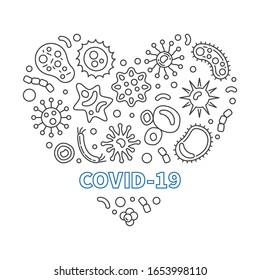 Covid-19 Corona Virus Heart vector outline concept illustration