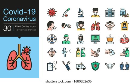 Covid-19 / Corona virus icons. Filled outline design. World Health organization WHO introduced new official name for Coronavirus disease named COVID-19, dangerous virus. Vector illustration.