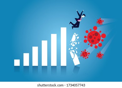 COVID-19 corona virus impact to business and economy. Global financial crisis or recession due to coronavirus pandemic. Businessman falling from crushed economic growth concept