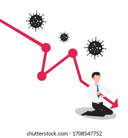 COVID-19 corona virus impact to businessman. Investor lost all their assets concept. Financial crisis help policy. Businessman leader getting bar graph falling in economic collapse from COVID-19.