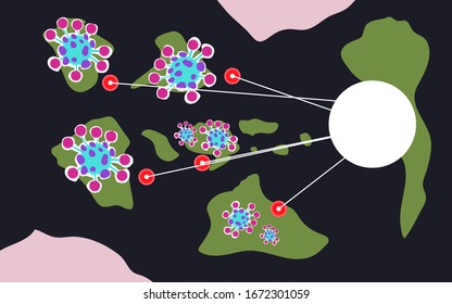 Covid-19 or Corona Virus outbreak. Vector illustration