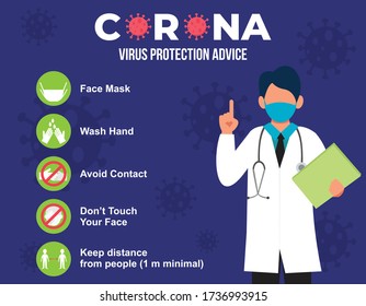 Covid19 Corona Virus Protection Advice Design for awareness to public hohw to fight corona virus