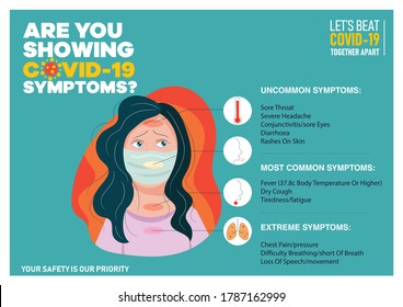 Covid-19 Corona virus symptoms vector poster. 2019 nCoV symptoms infographic vector poster.