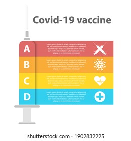 Covid-19 Corona Virus Vaccination. Coronavirus Vaccine Infographic. Medical Healthcare Concept. Info Graphic Data. Syringe Injection Tool For Covid19 Immunization.