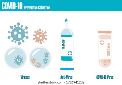 COVID-19 Or Corona Virus Vector Collection.Corona Virus Covid 19 In Tube. Viruses Infection Spread By Airborne Transmission.Antivirus In Syringe