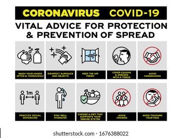 COVID19 corona virus vital advice for protection and prevention of spread - Vector editable stroke icons