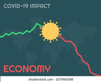 COVID19, Corona Virus, Wuhan Virus Disease, Impact On World's Economy. 