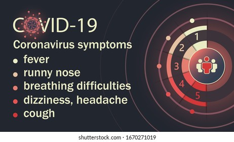 COVID-19, Coronavirus 2019-nCoV infographic, Coronavirus in China. Novel coronavirus (2019-nCoV), CoV infographics elements with symptoms