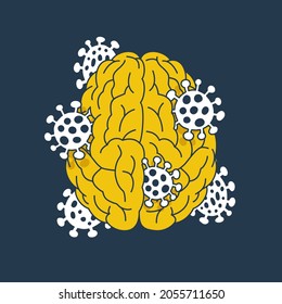 COVID-19 coronavirus Affect the Brain. Human organ in top view with viruses inside a brain. Vector illustration