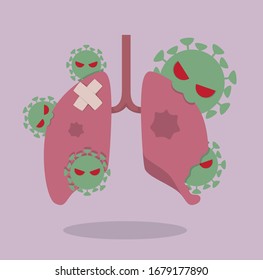 Covid-19 coronavirus attack attacking the lungs concept in cartoon vector stlye.