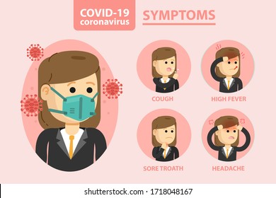 Concepto del Coronavirus Covid-19. Prevención del Coronavirus.