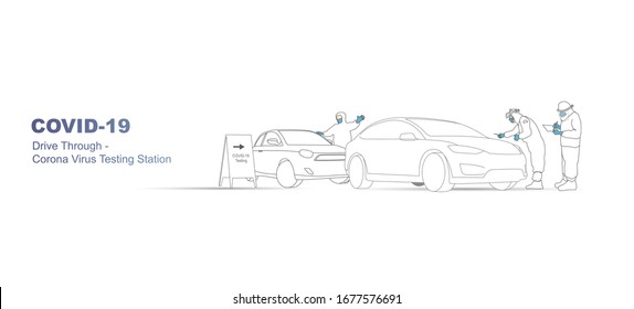 Covid-19, Coronavirus Drive Through. 
Covid Drive Thru Test Center. Coronavirus Drive Thru Testing Illustration.