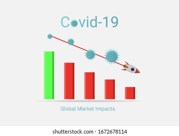 Covid-19 or Coronavirus global market impacts. Business concept economy graph chart down because of covid-19, coronavirus. Stock market crisis red price arrow down like a rocket