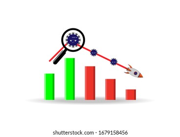 Covid-19 or Coronavirus global market impacts. Business concept economy graph chart down because of Covid-19, coronavirus. Stock market crisis red price arrow down like a rocket.