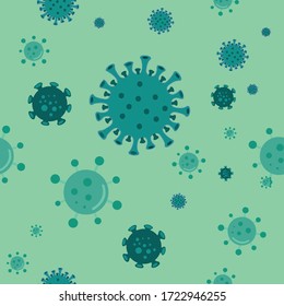 Covid-19 Coronavirus green bacteria illustration seamless pattern on green background 