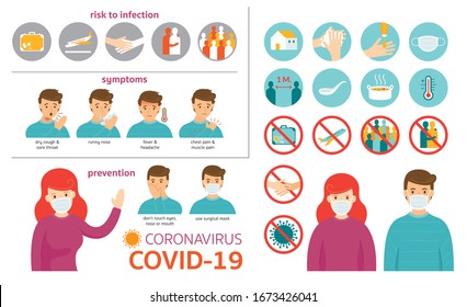 Covid-19, Coronavirus Infographic, Risk, Symptoms, and Prevention, People Character and Icons Set