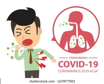 COVID-19 or Coronavirus Middle East respiratory syndrome virus enter the lungs. Breathless and chest pain symptoms.