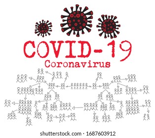 Covid-19, Coronavirus, Brote, diseño vectorial