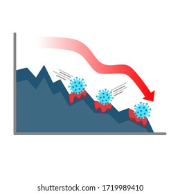 Covid-19 coronavirus pandemic recession financial crash economic collapse area graph falling vector icon illustration