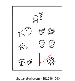 	
Covid-19 or Coronavirus pandemic related simple thin line icon set.