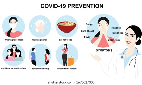 COVID-19 coronavirus prevention and symptoms to protect disease outbreak vector illustration. COVID-19 design concept background 