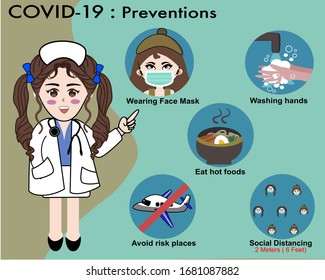Covid-19, coronavirus prevention, wearing face mask, washing hands, eat hot food, avoid risk places and social distancing.