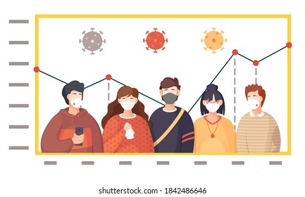 Covid-19 or coronavirus spread of infection concept with diverse people wearing a surgical face masks and respirators. Image of students in quarantine saving from illness and virus change graph