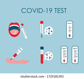 covid-19 or coronavirus swab and blood test. Difference between antigen and antybody test