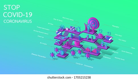 COVID-19 or Coronavirus threat, Outbreak,Stop pandemic , Prevention and Symptoms with icons & infected person. Set of isometric design elements or objects isolated on Green background. Modern vector.