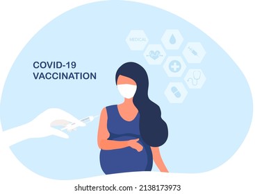 610 Pregnant inject Stock Vectors, Images & Vector Art | Shutterstock