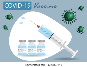 COVID-19 coronavirus vaccine concept. Glass syringe fill with COVID-19 vaccine ready for injection. Idea for world hope for COVID-19 Vaccine to save mankind lives.