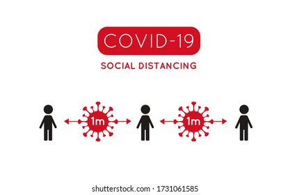 Covid-19, coronavirus vector poster, infographic. Social distancing conceptual illustration.