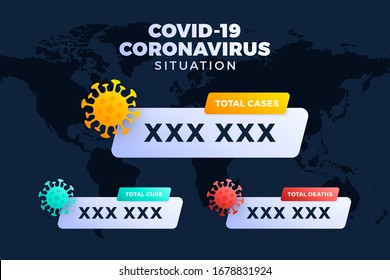 Covid-19, Covid 19 Map Confirmed Cases, Cure, Deaths Report Worldwide Globally. Coronavirus Disease 2019 Situation Update Worldwide. Maps And News Headline Show Situation And Stats Background