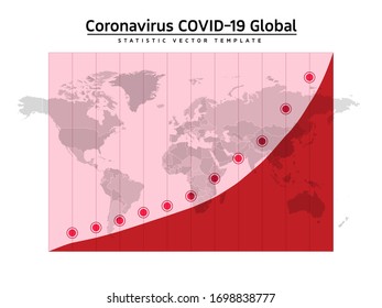 Covid-19, Covid 19 map confirmed cases report worldwide globally. Coronavirus disease 2019 situation update worldwide. Maps show where the coronavirus has spread, graphic on white background.