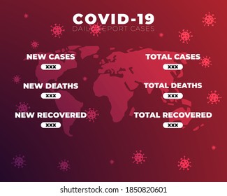 Covid-19, Covid 19 map confirmed cases, cure, deaths report worldwide globally. Coronavirus disease 2019 situation update worldwide. Maps and news headline show situation and stats background
