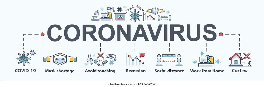 Covid-19 crisis or Coronavirus impact banner web icon for virus lockdown, mask shortage, recession, social distance, curfew, work from home and domino effect. Minimal vector infographic.