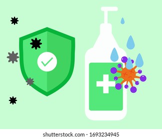 COVID-19 CRISIS : Wash your hand for protect from virus concept, cartoon vector style for your design.	