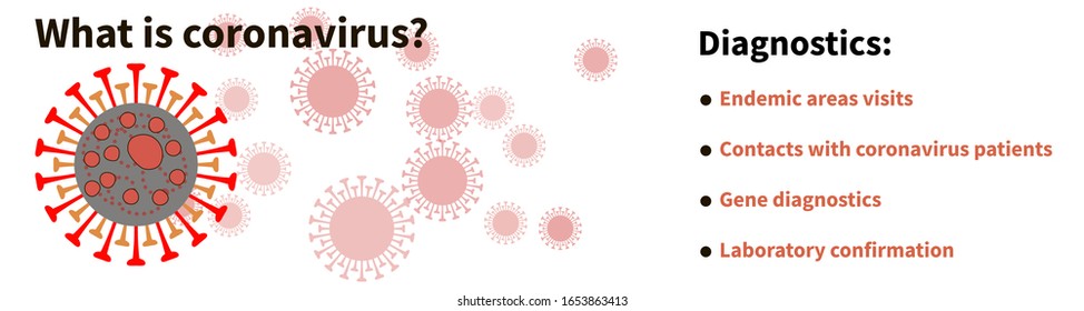 COVID-19 Dangerous coronavirus diagnostic. Infographic banner of diagnostic methods. Endemic areas visits. Contacts with coronavirus patients. Gene diagnostics. Laboratory confirmation. Flat style